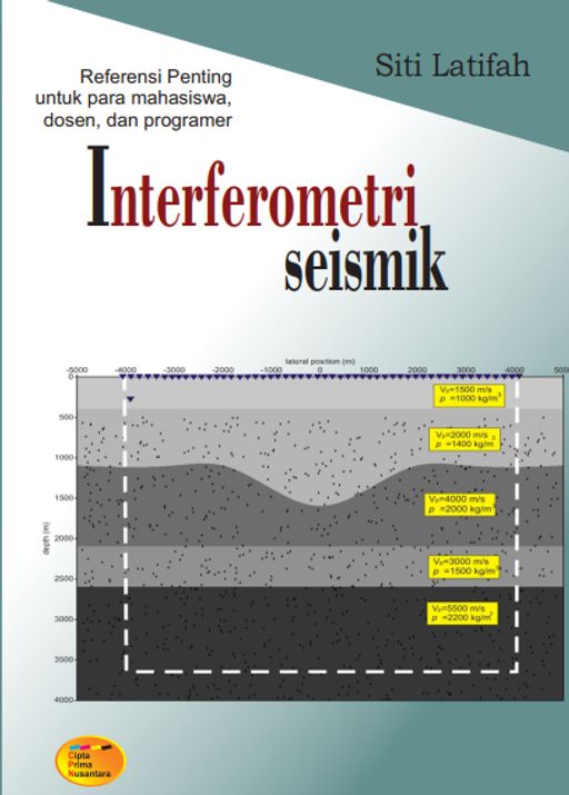 Interferometri seismik