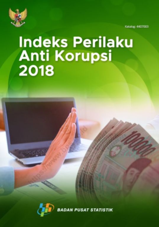 Indeks Perilaku anti Korupsi 2018