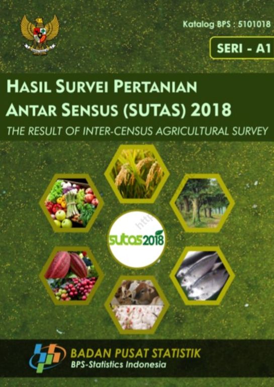 Hasil Survei Pertanian Antar Sensus (Sutas) 2018