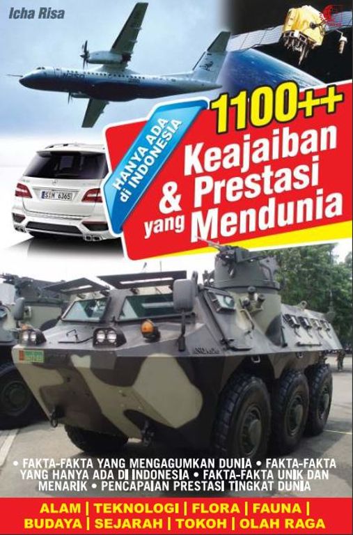 Hanya Ada di Indonesia; 1100++ Keajaiban & Prestasi Yang Mendunia